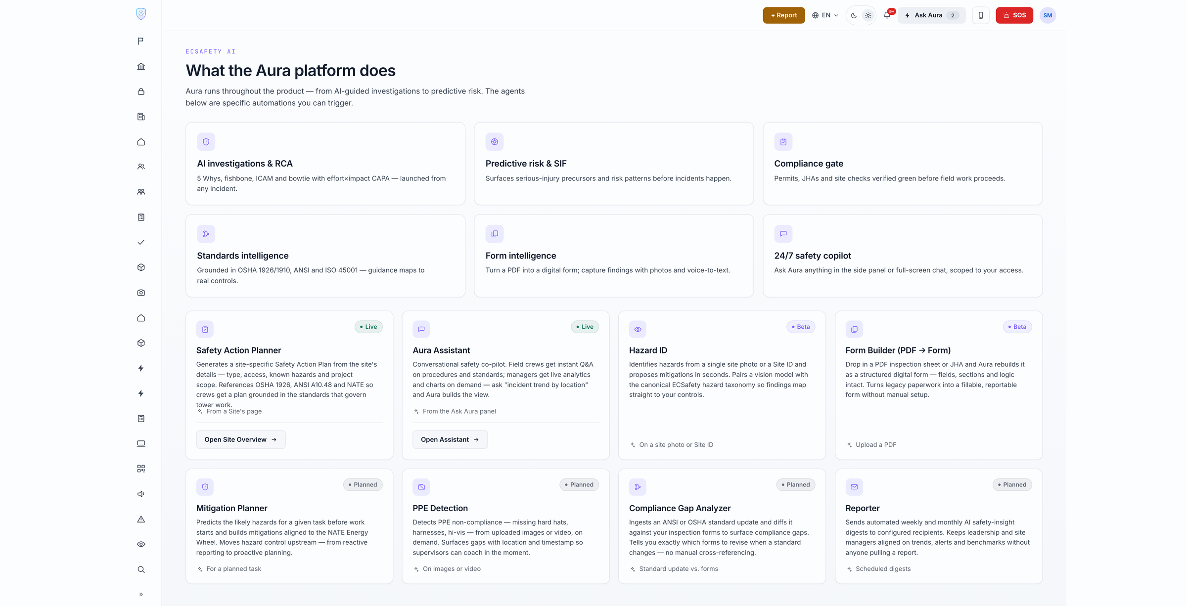 AI Recommendations dashboard — showing Critical Priority: 1, High Priority: 4, Medium Priority: 3, Total: 8 recommendations. The top card reads 'Address PPE Compliance Gaps — Critical / High Impact / Safety' with evidence metrics (PPE Violations: 45, Hard Hat Violations: 18, Safety Vest Violations: 15), recommended actions list, an 'Implement' button, and an expected outcome: 'Reduce PPE violations by 60% within 3 months'. A 'Powered by Aura AI™' badge in the top right.