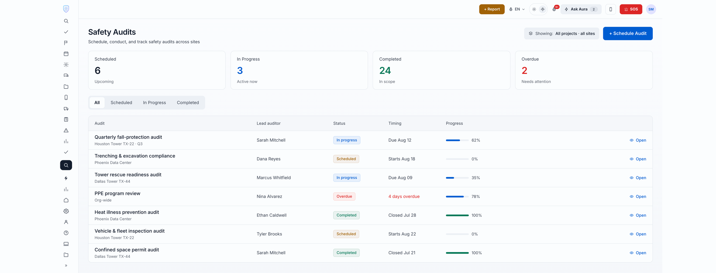 ECSafety Compliance Library dashboard — showing a table of control categories (OSHA 1910, ISO 45001 Clause 8, EPA RCRA) with compliance status badges (Current/Review/Gap), last updated dates, and a 'Regulatory change detected' banner for one standard with a 'View impact' button.